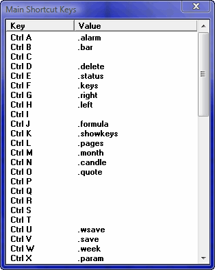 Shortcut Keys