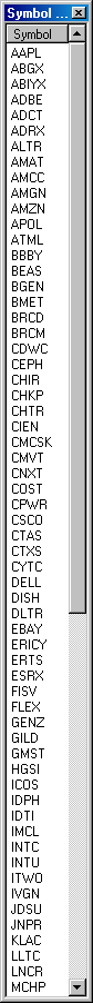 dynamic-symbol-list